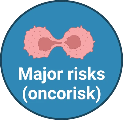 Oncological risks